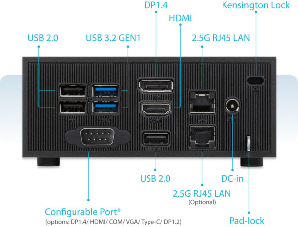 SilentEdition - MiniPC - Lüfterlos